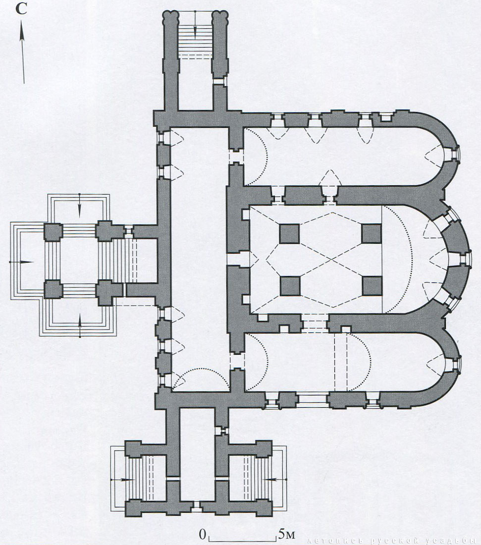 Усадьба Останкино
