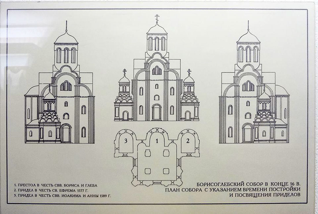 Интерьеры Борисоглебского собора в Торжке, Тверская область, арх. Н.А. Львов, Екатерина II, Борисоглебский монастырь