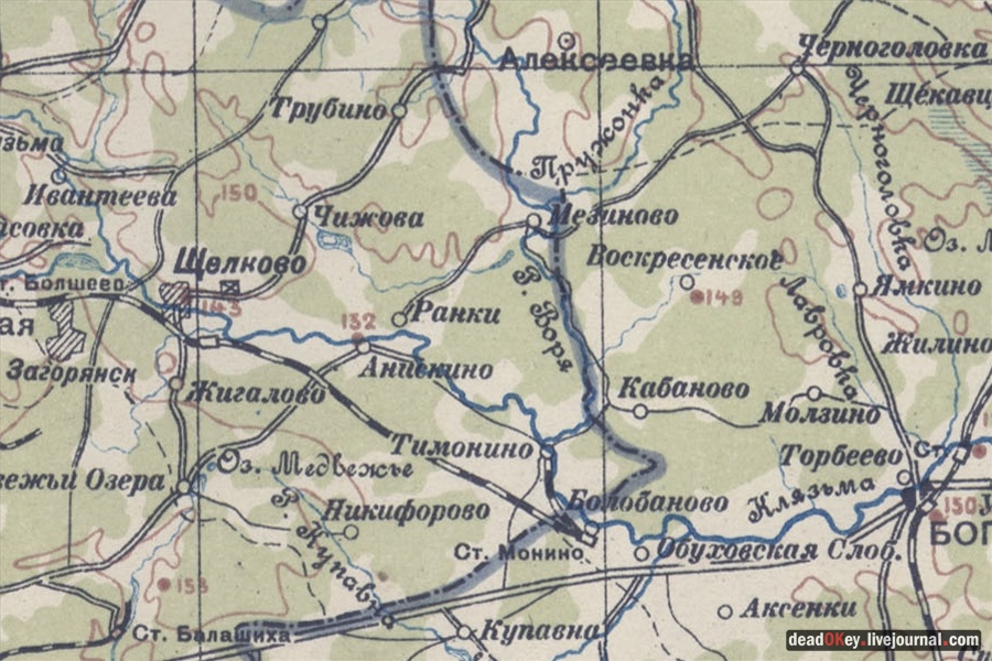 усадьба Райки