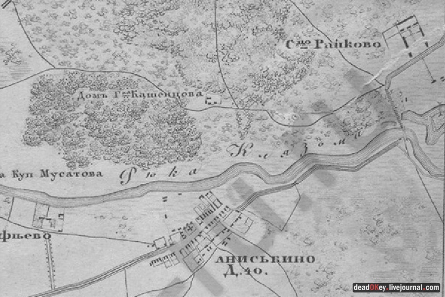 усадьба Райки