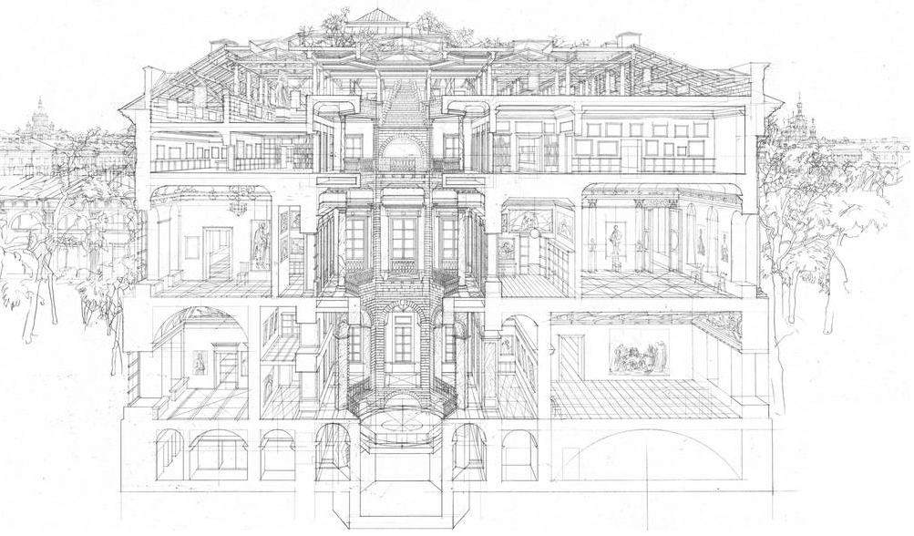 усадьба Михайловский дворец, Санкт-Петербург