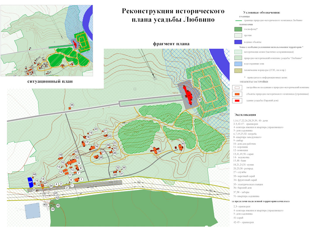 Усадьба Любвино