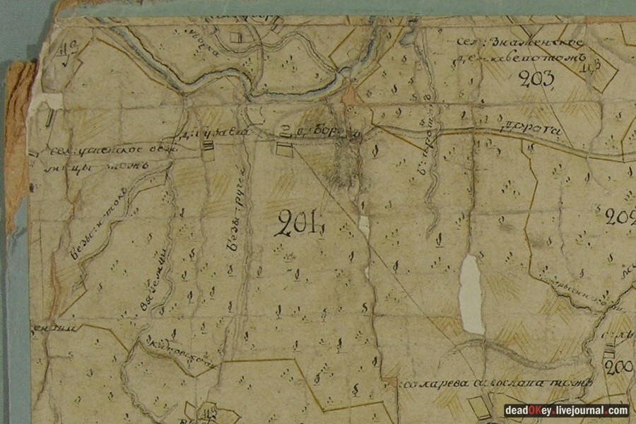 усадьба Успенское