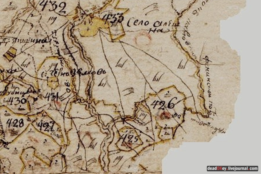 усадьба Ельдигино