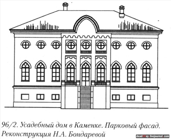 усадьба Мещерское