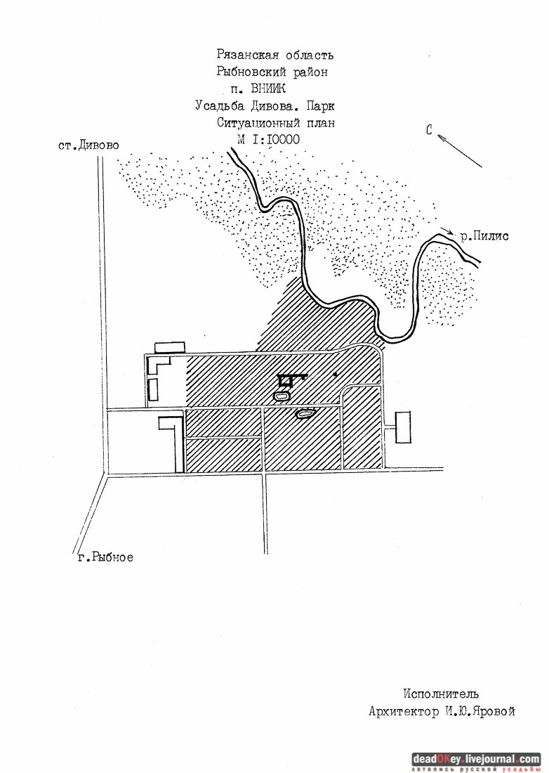 усадьба Дивово