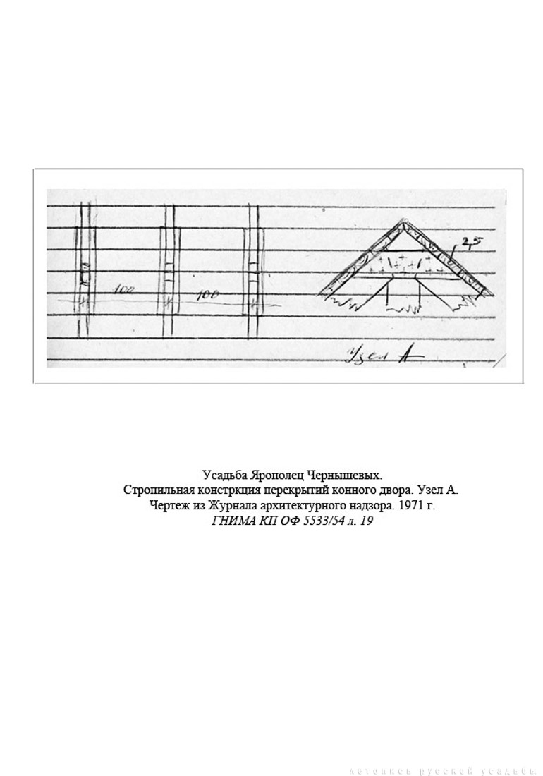 Свод памятников архитектуры и монументального искусства России: Тверская область, часть 1