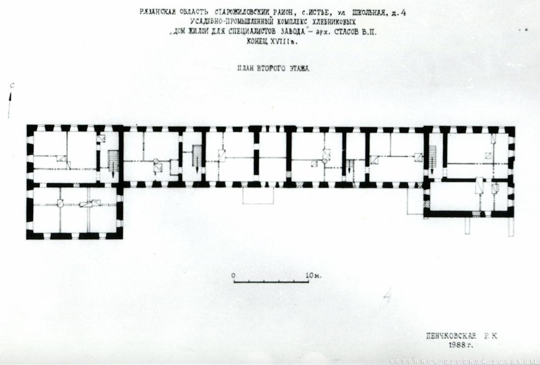 Усадьба Истье, Рязанская область