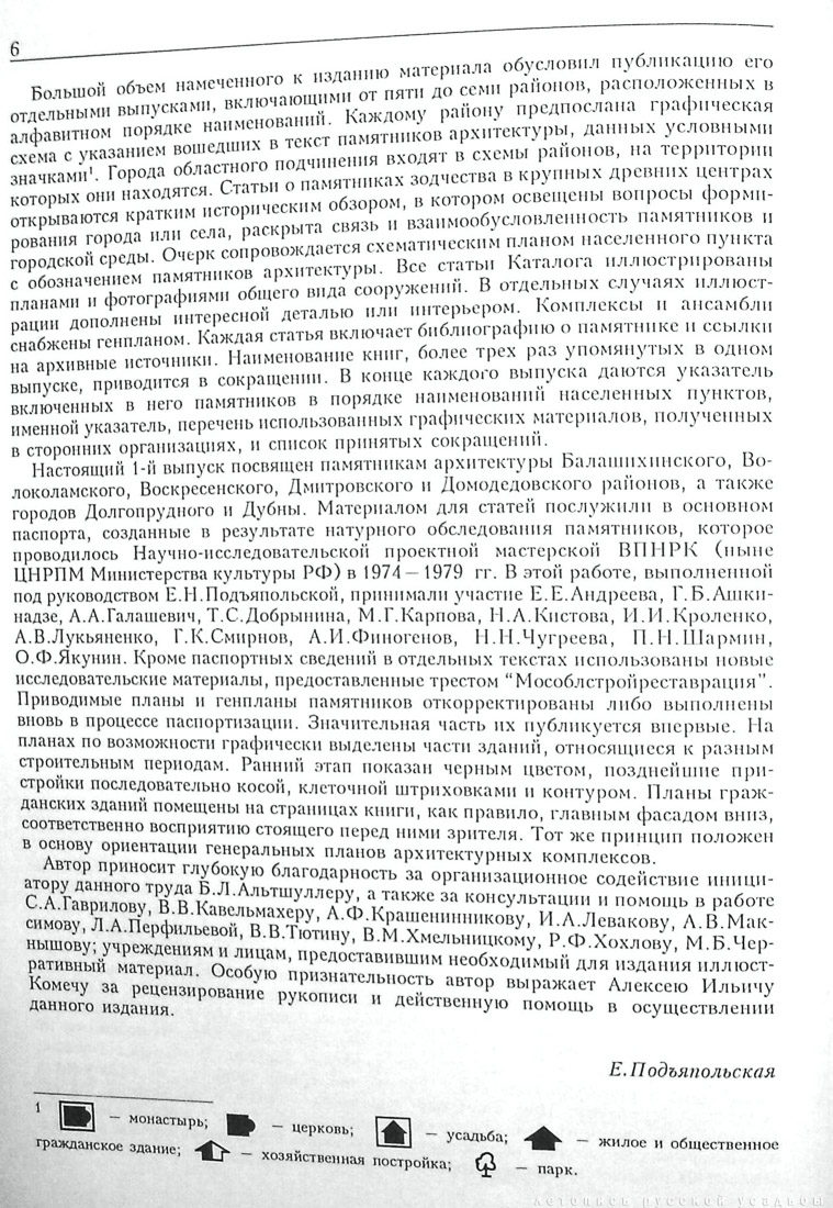 Памятники архитектуры Московской области. Выпуск 1