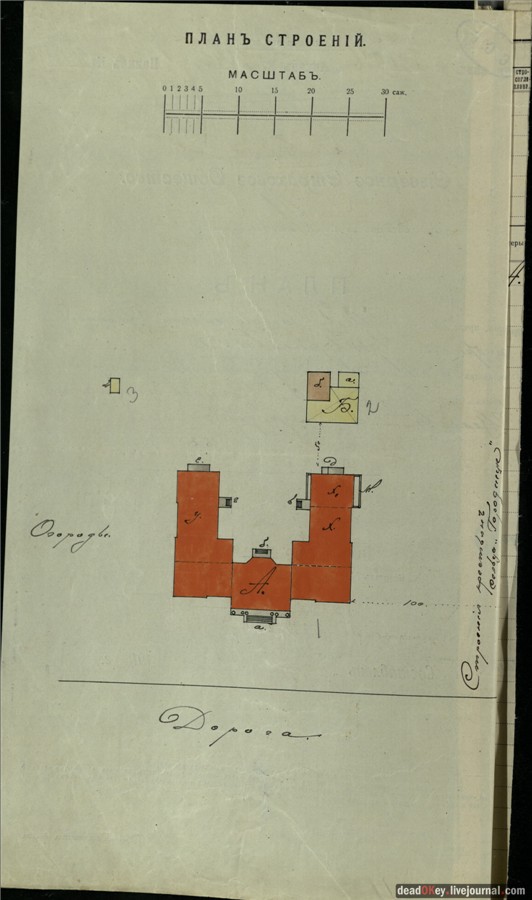 усадьба Городищи (проект восстановления)