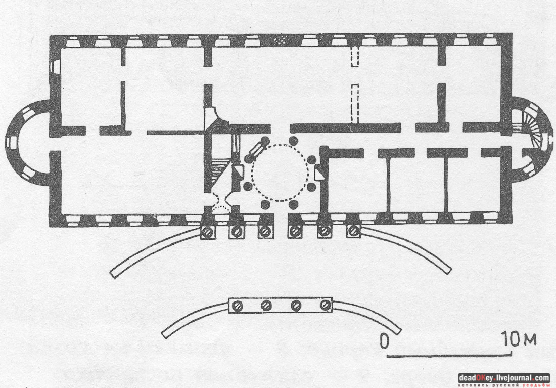 усадьба Ивановское-Безобразово