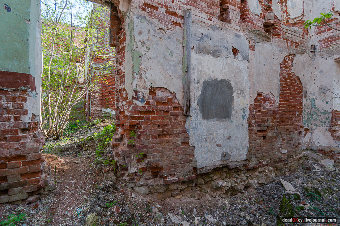 усадьба Зендиково