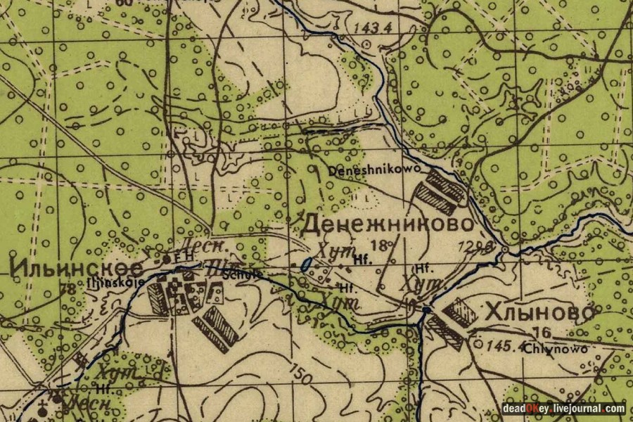 усадьба Денежниково