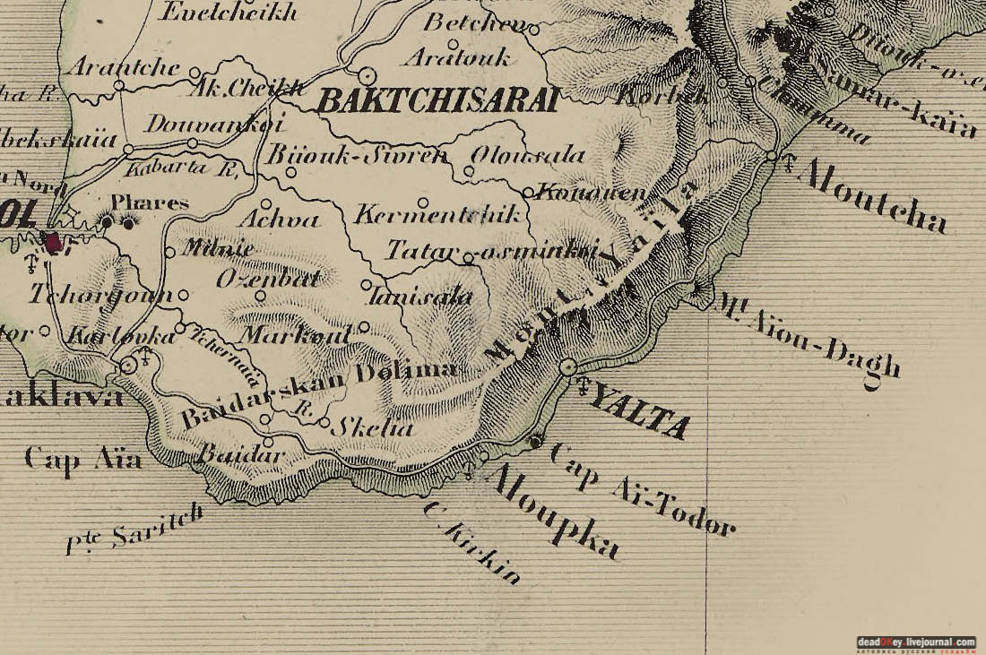 усадьба дворец Дюльбер великого князя Петра Николаевича