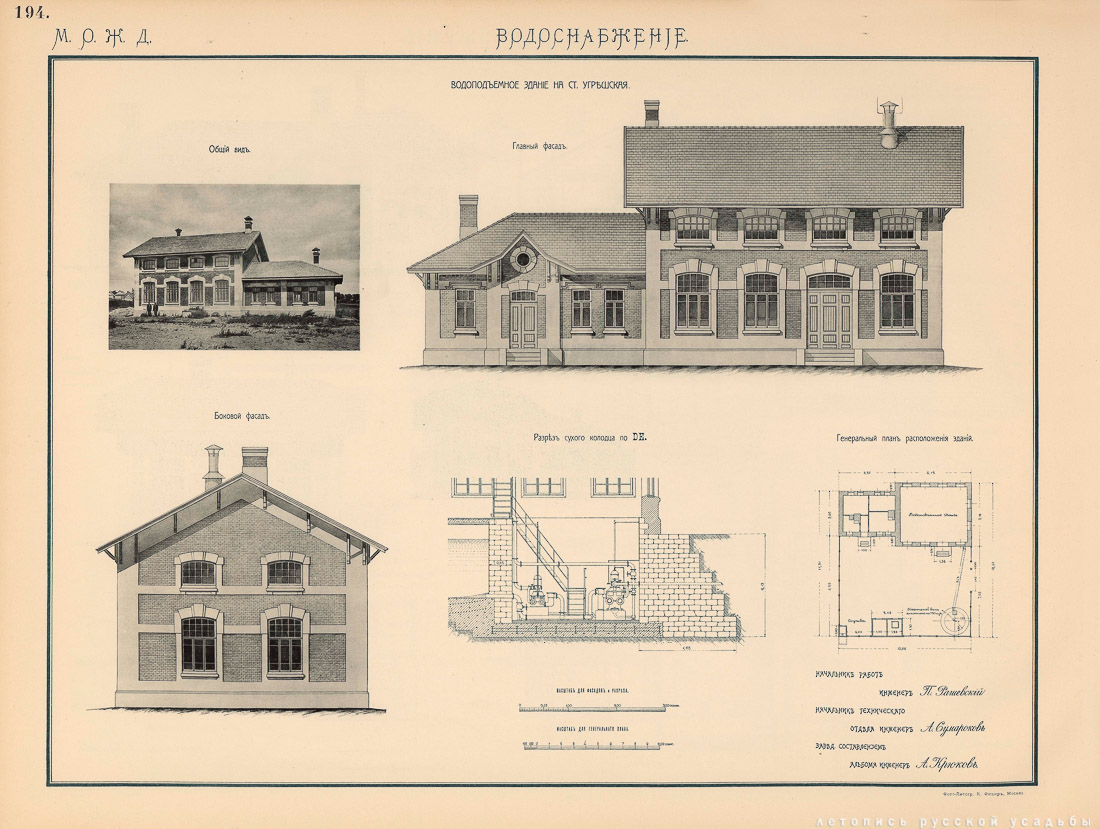 МКЖД. МЦК. Станция Угрешская.