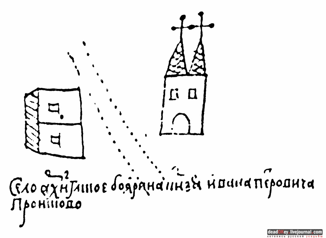 усадьба Архангельское-Тюриково, книга Храм Успения Пресвятой Богородицы