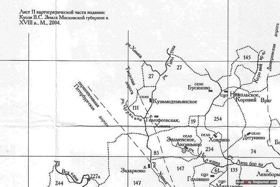 усадьба Старбеево