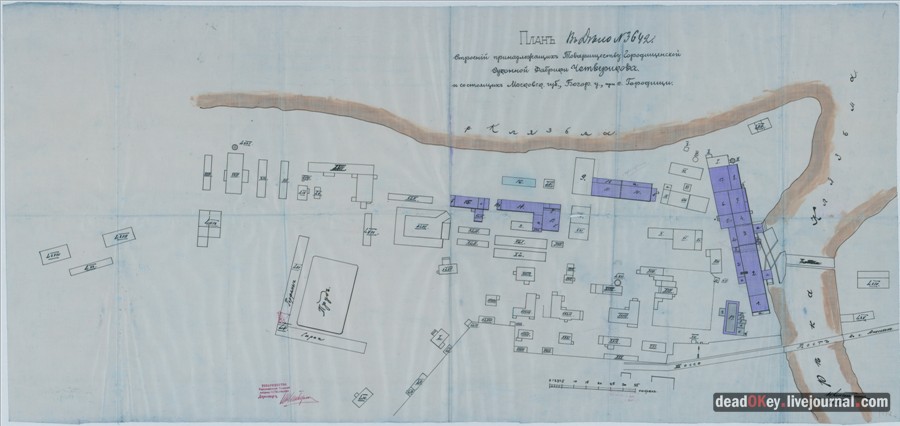 усадьба Городищи (проект восстановления)
