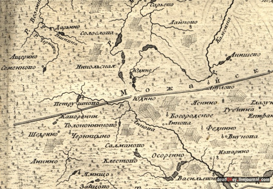 усадьба Перхушково