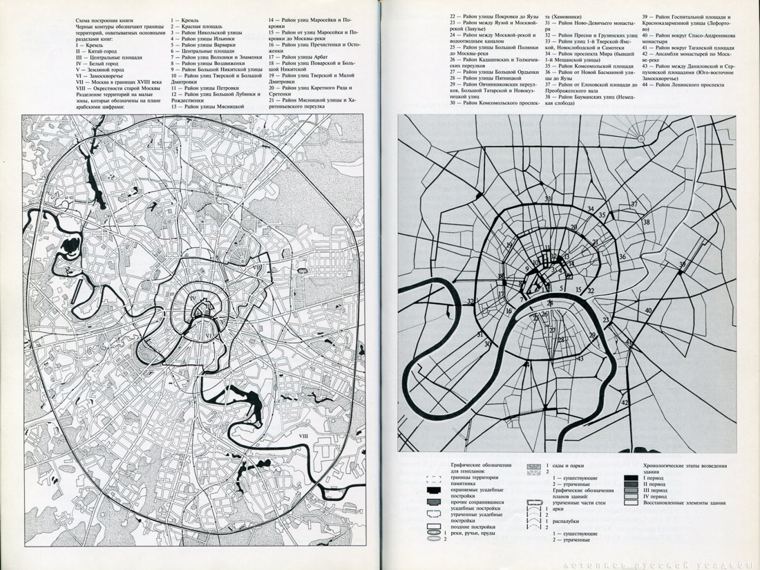 Памятники архитектуры Москвы. Юго-восточная и южная части территории между Садовым кольцом и границами города XVIII века (от Земляного до Камер-Коллежского вала).