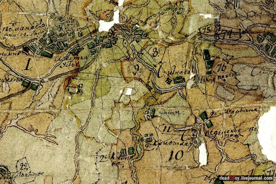 усадьба Введенское