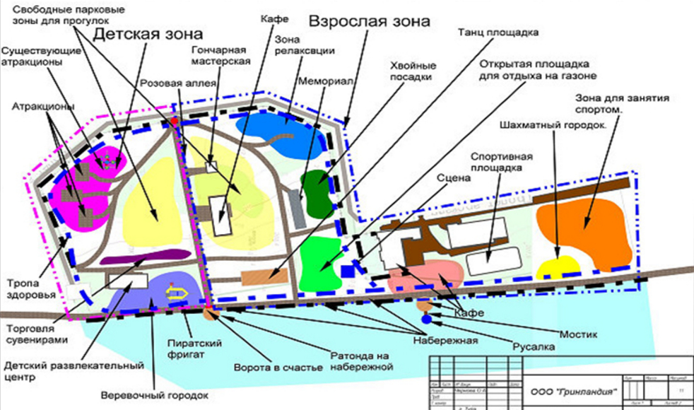 усадьба Богородицк