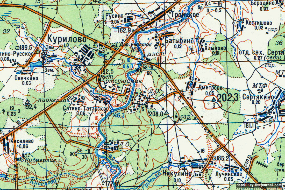 усадьба булочника Филиппова (пос. Спортбаза), Подольский район, Перемышль Московский