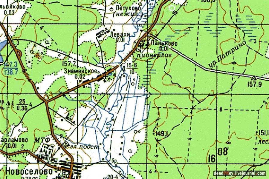 усадьба Паньково