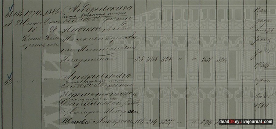 усадьба Андреевское-Туркино (Перематкино)