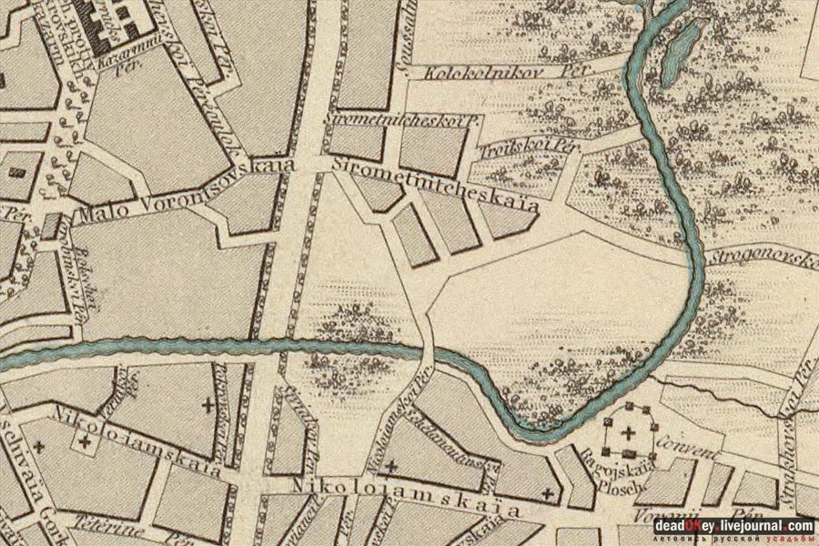 усадьба Высокие Горы (Усачевых-Найденовых), Москва, Земляной Вал, 53