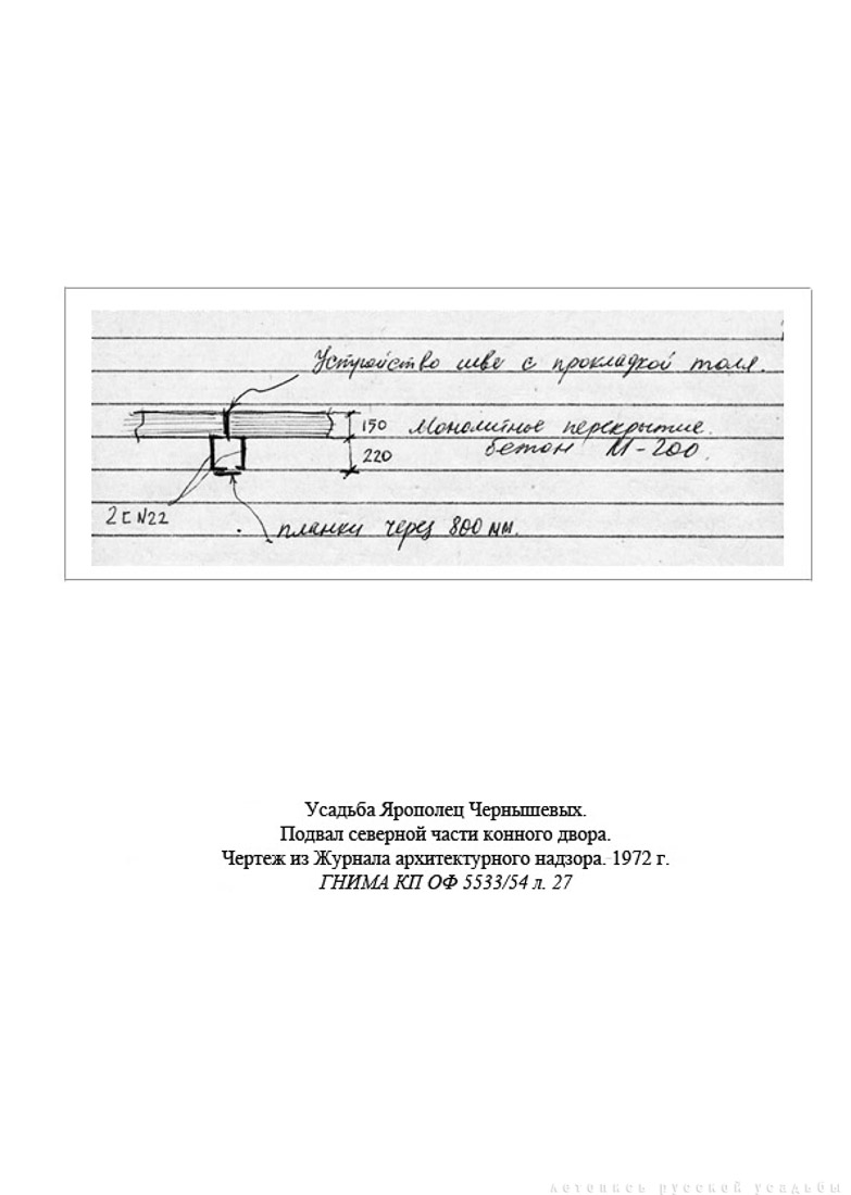 Свод памятников архитектуры и монументального искусства России: Тверская область, часть 1