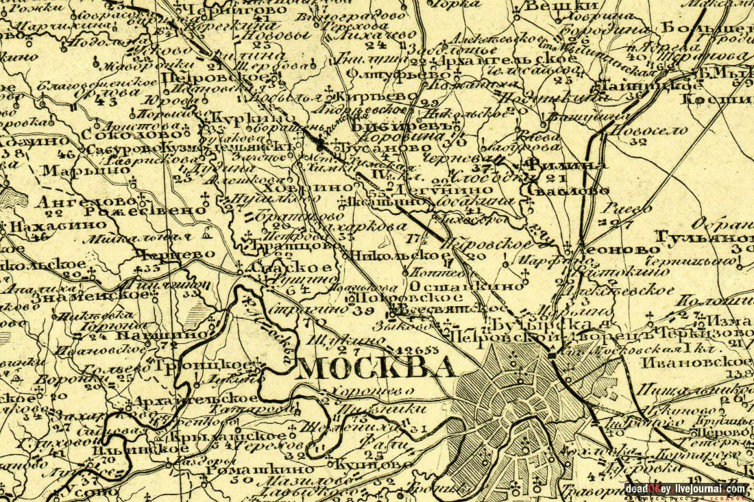 усадьба Михалково