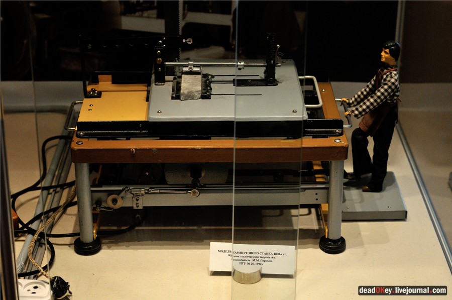 усадьба Ивановское (г. Подольск)