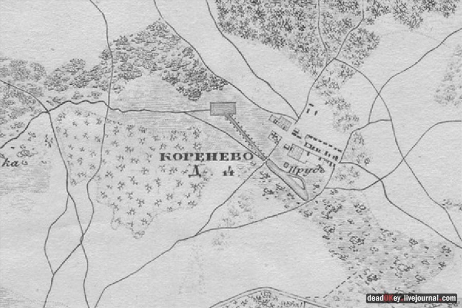 усадьба Коренево