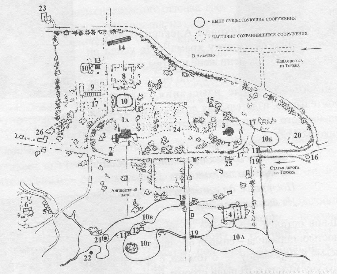 усадьба Никольское-Черенчицы, Тверская область, Торжокский район