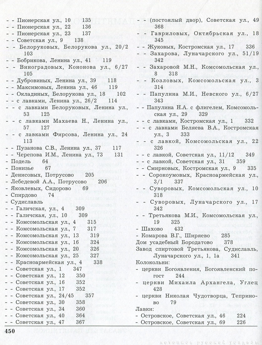 Антроповский, Парфеньевский, Островский и Судиславский районы