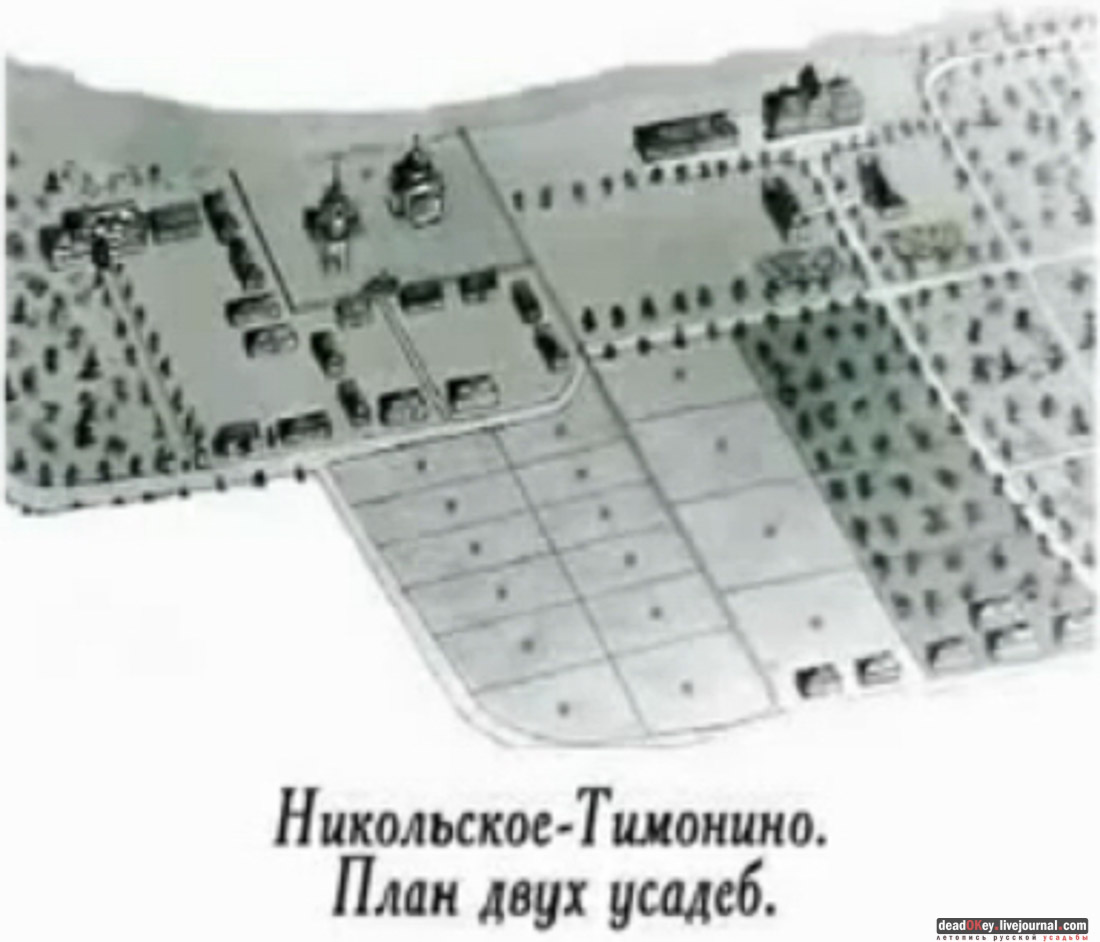усадьба Никольское-Тимонино Ивановых, князь Долгорукий