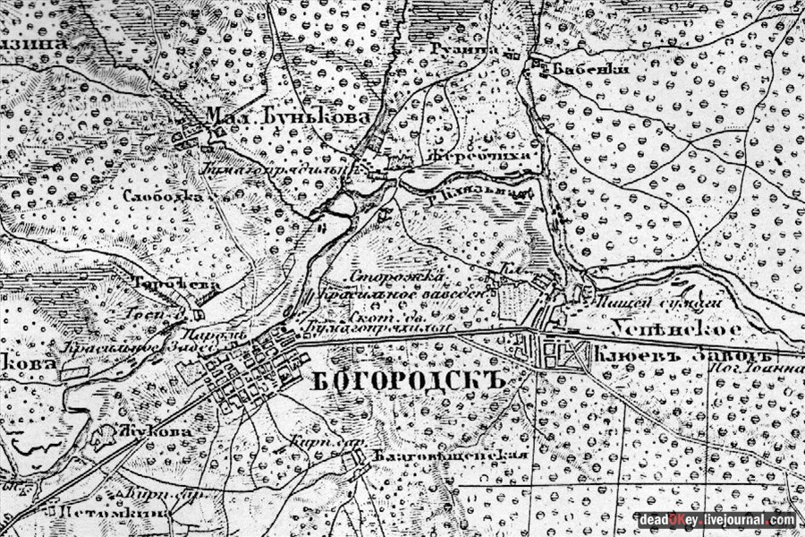 усадьба Успенское