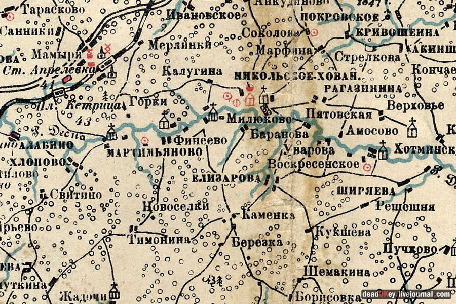 усадьба Милюково