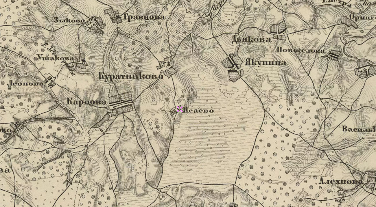 усадьба Куртниково