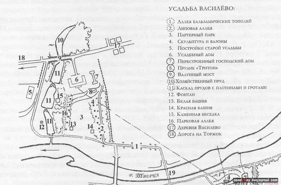 усадьба Василёво, Тверская область, Торжокский район