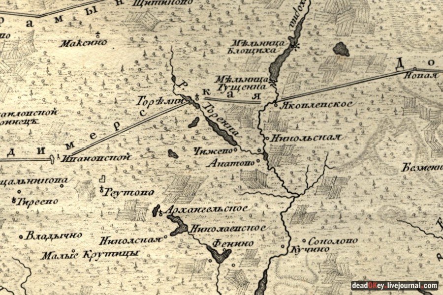 усадьба Горенки