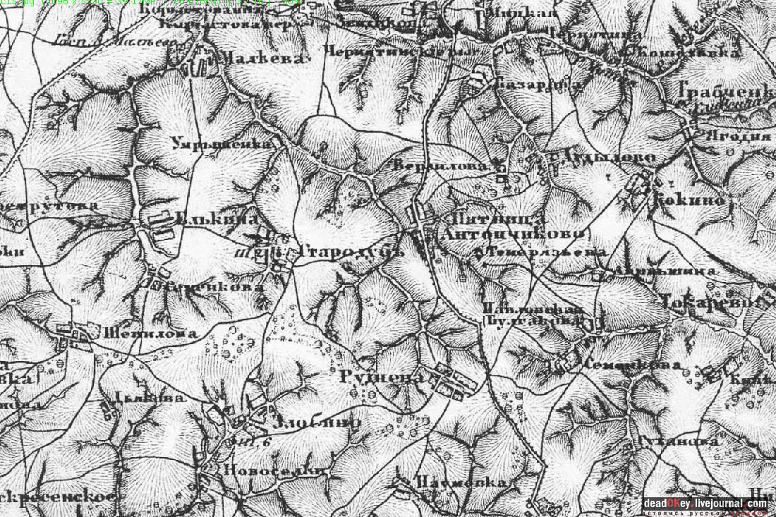 усадьба Зендиково