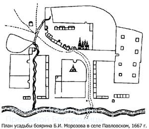 усадьба Павловская слобода