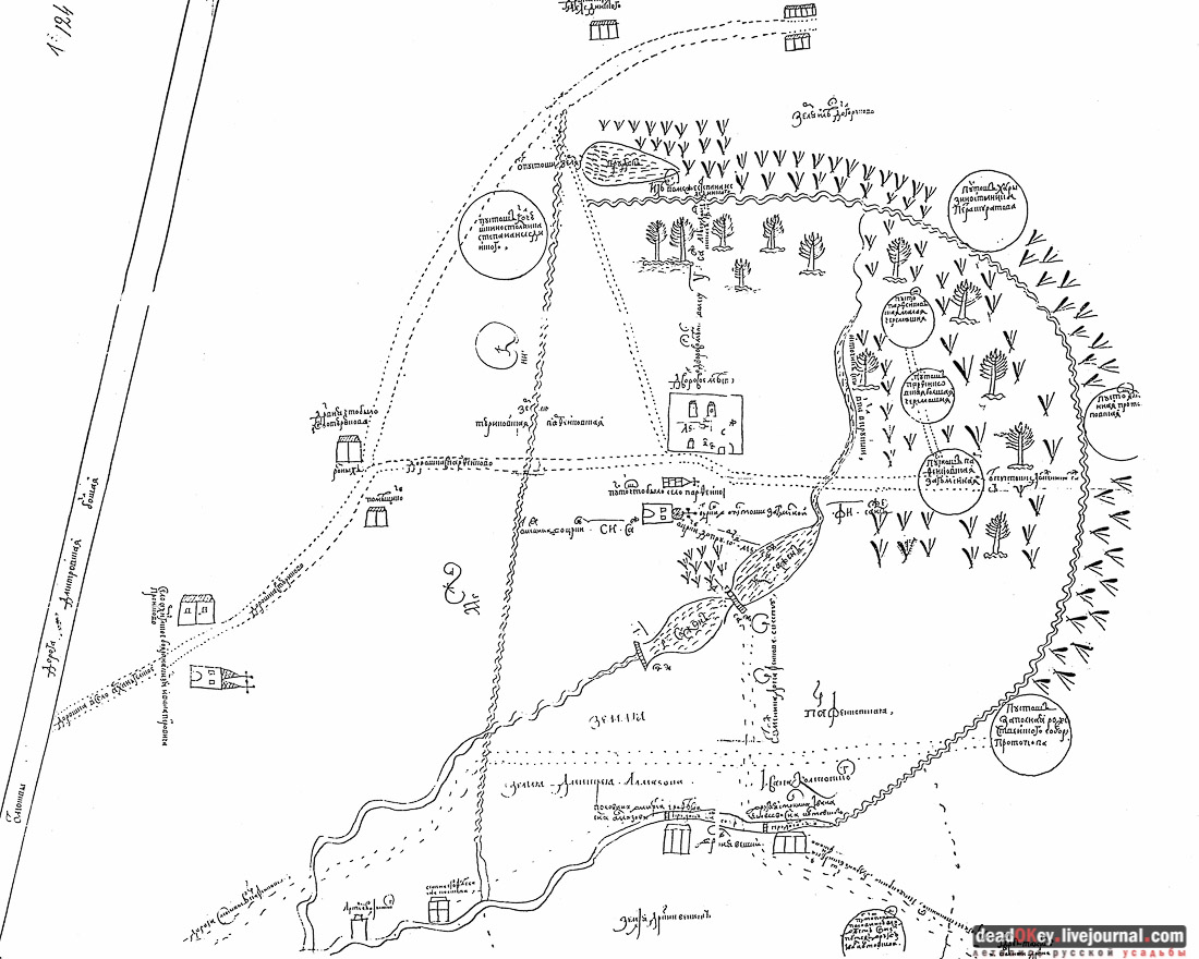 усадьба Архангельское-Тюриково, книга Храм Успения Пресвятой Богородицы