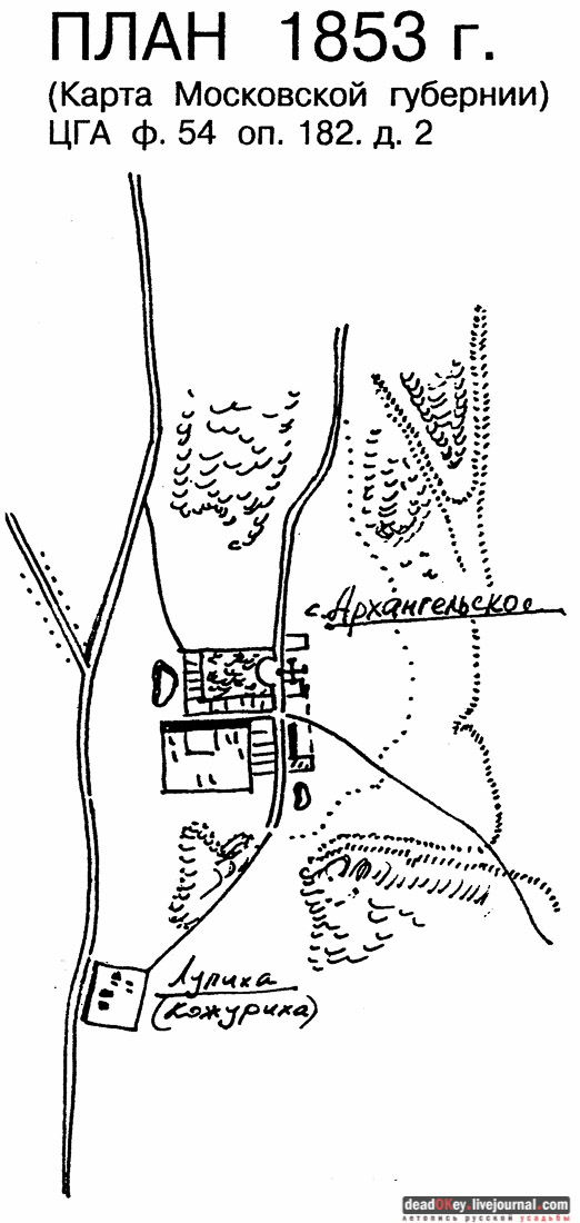 усадьба Архангельское-Тюриково, книга Храм Успения Пресвятой Богородицы