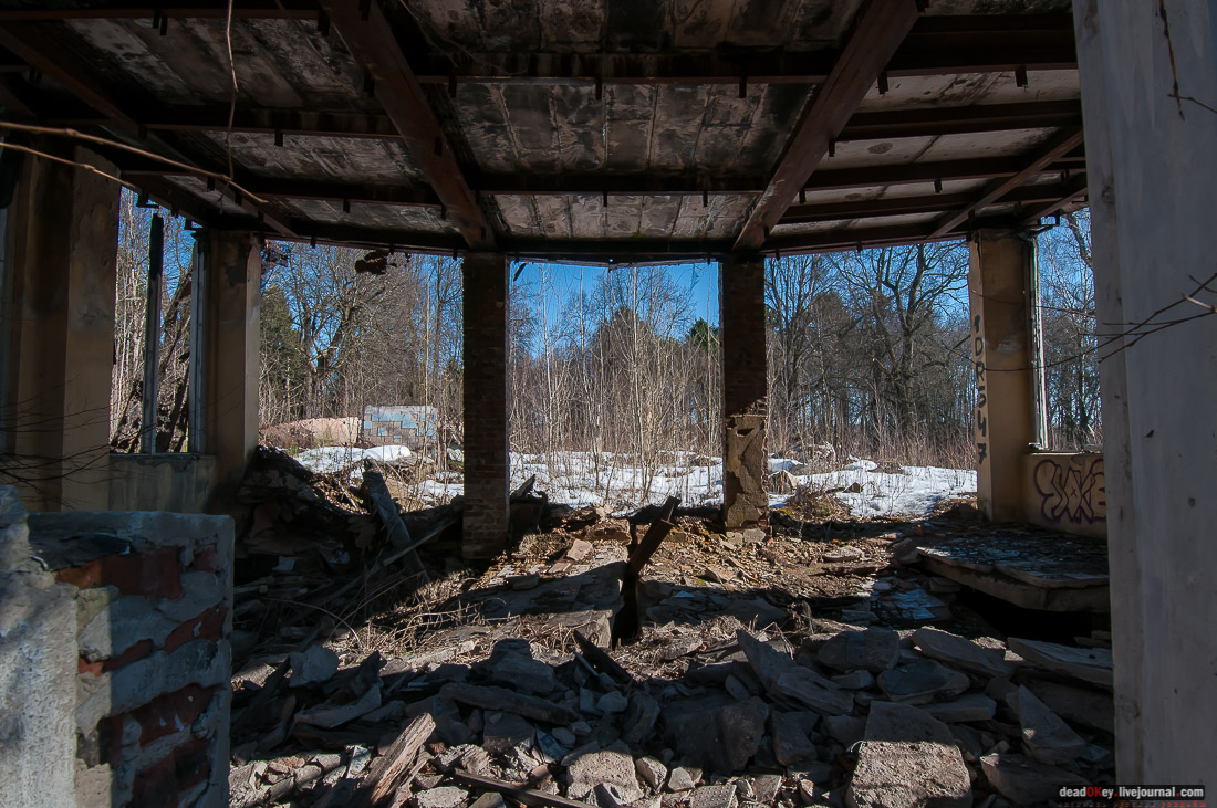 усадьба Филимонки