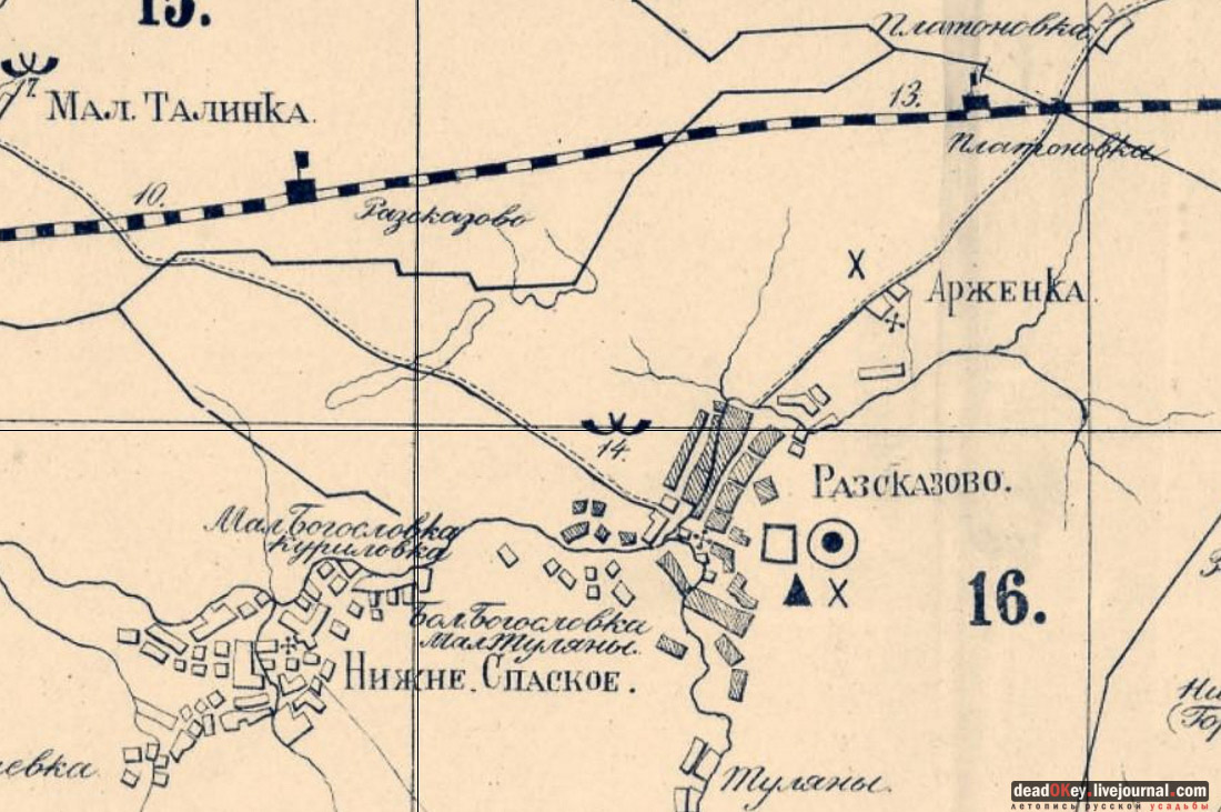 усадьба Рассказово (Арженка) Асеевых