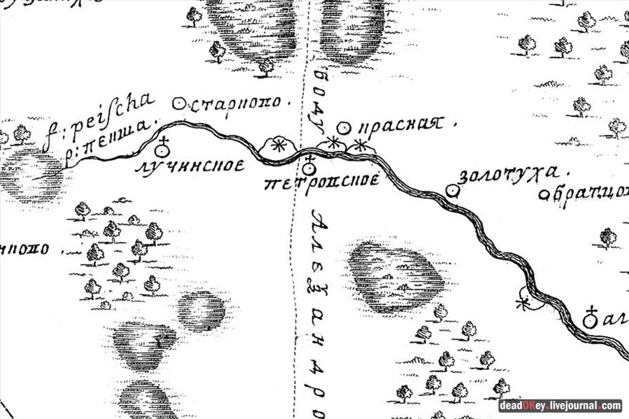 усадьба Петровское (Большепетровское)