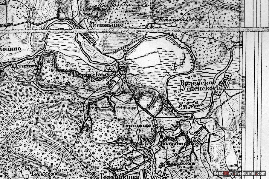 усадьба Успенское